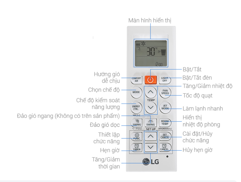 Cách Sử Dụng Điều Khiển Điều Hòa LG?