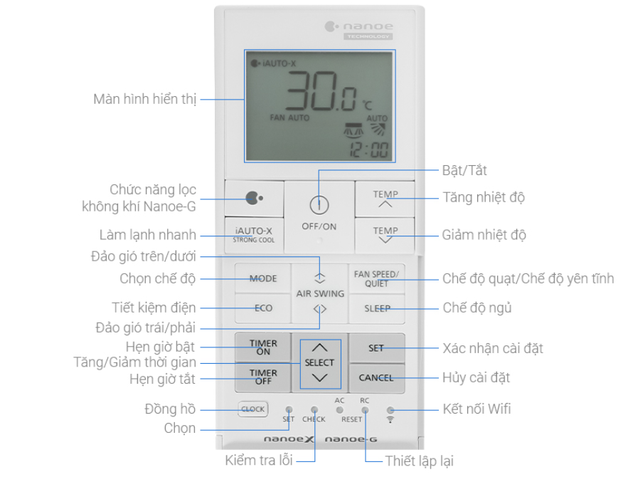 Cách Sử Dụng Điều Khiển Điều Hòa Panasonic Inverter?