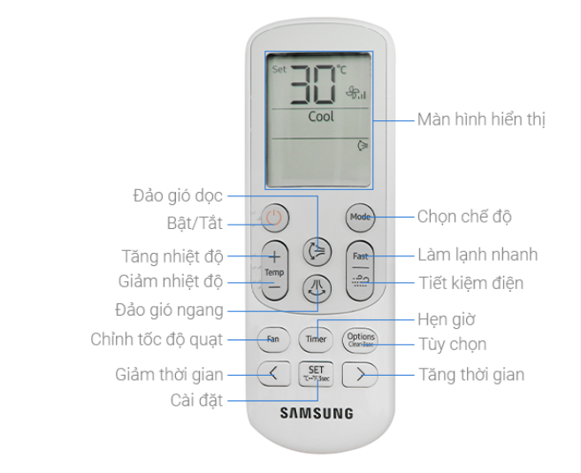 Cách sử dụng điều khiển điều hòa Samsung ?